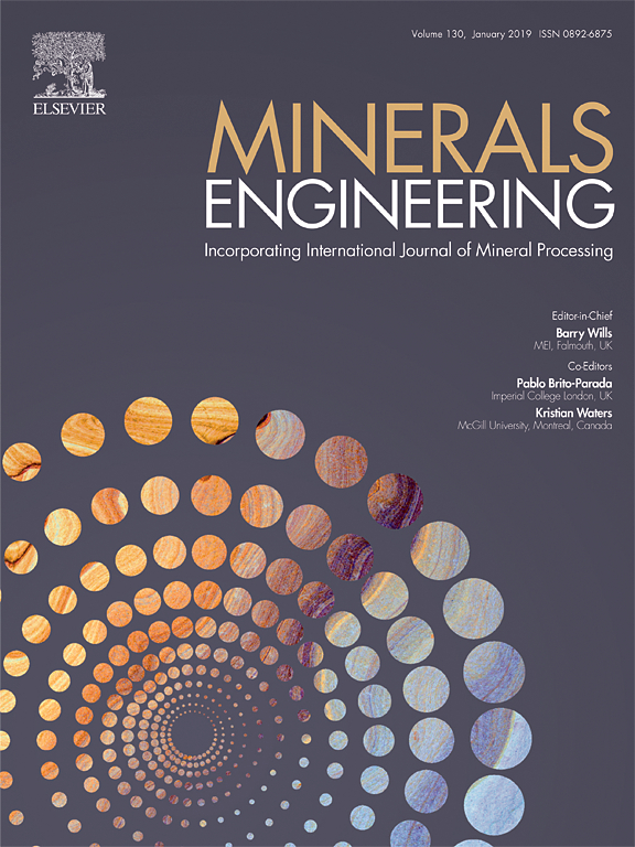 pub minerals engineering Thumbnail